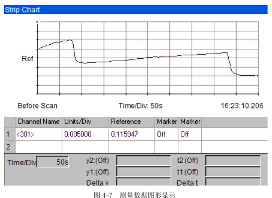 鹽霧草莓视频深夜福利高低溫試驗設備