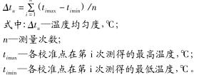 高低溫衝擊草莓视频深夜福利