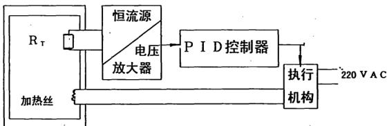 高低溫草莓视频深夜福利