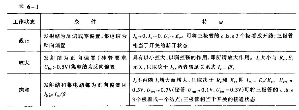 恒溫恒濕草莓视频深夜福利矽穩壓管穩壓電路