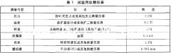 草莓视频在线观看污儀器介紹機械密封試驗方法