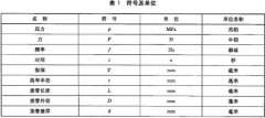 草莓视频在线观看污儀器介紹氣動管接頭試驗方法
