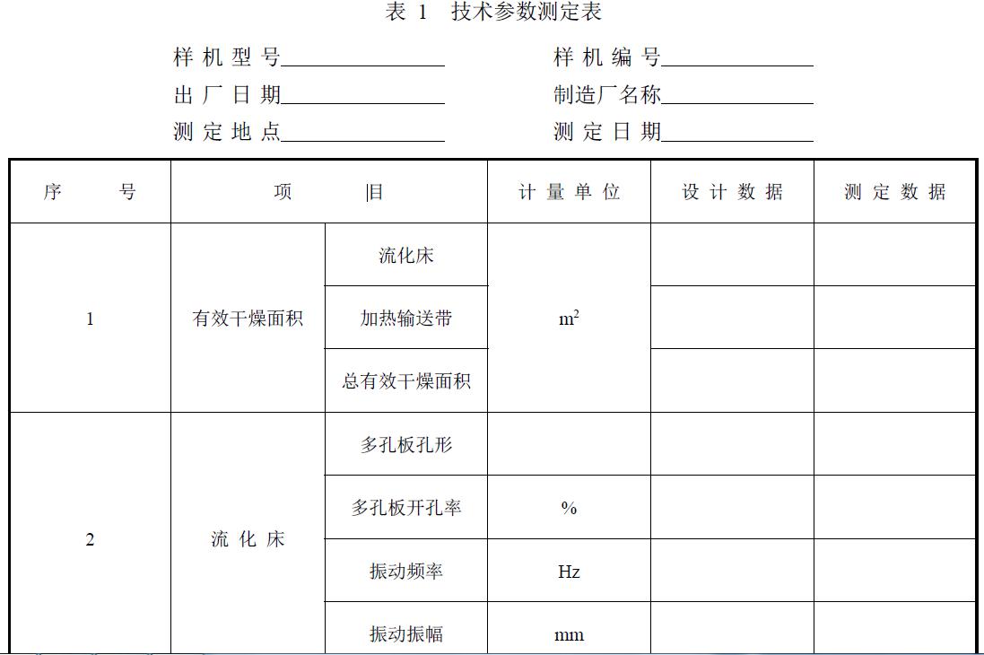 試驗負責單位及參加人員。