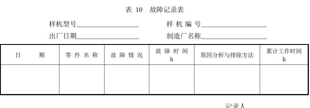 試驗負責單位及參加人員。