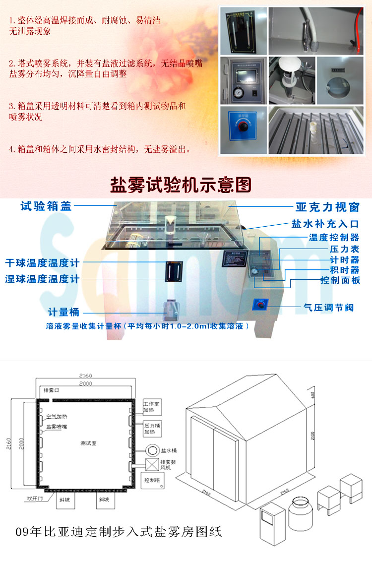 多功能鹽霧草莓视频深夜福利示意圖展示