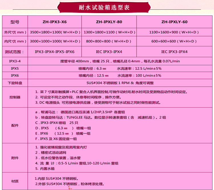 淋雨草莓视频深夜福利詳細參數表