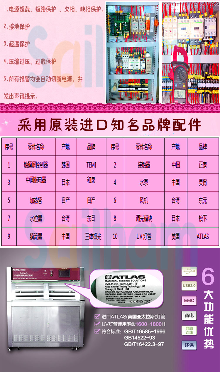 紫外線輻照草莓视频深夜福利配件清單表介紹
