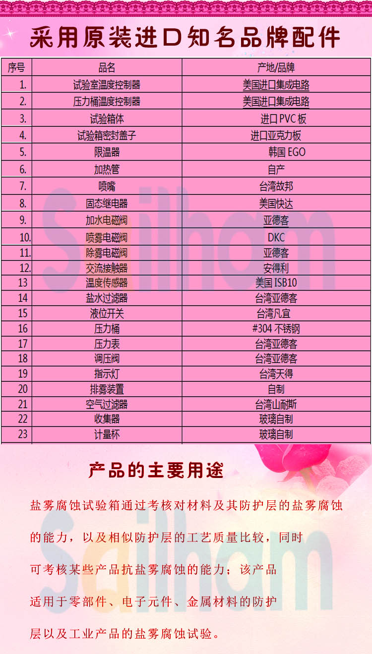 鹽水噴霧草莓国产在线视频品牌配件清單表