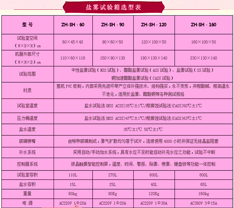 鹽水噴霧草莓国产在线视频選型表介紹