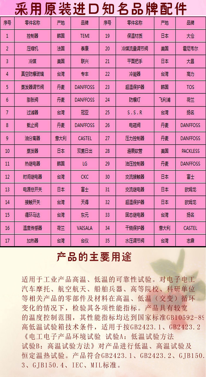 可編程高低溫交變濕熱草莓视频深夜福利配件清單表介紹