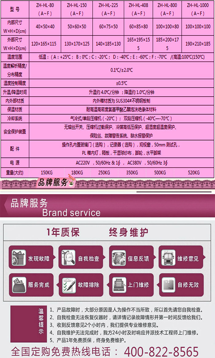 高低溫老化草莓视频深夜福利選型表介紹