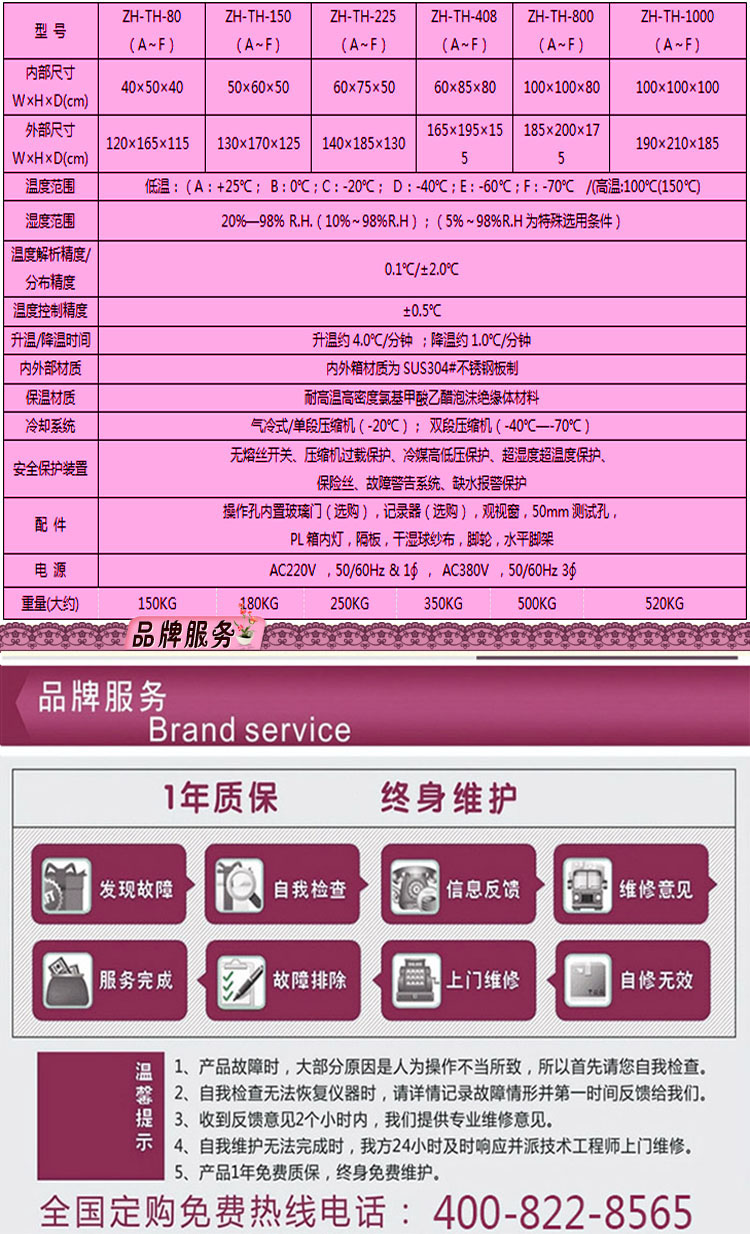 恒溫恒濕草莓视频深夜福利選型表