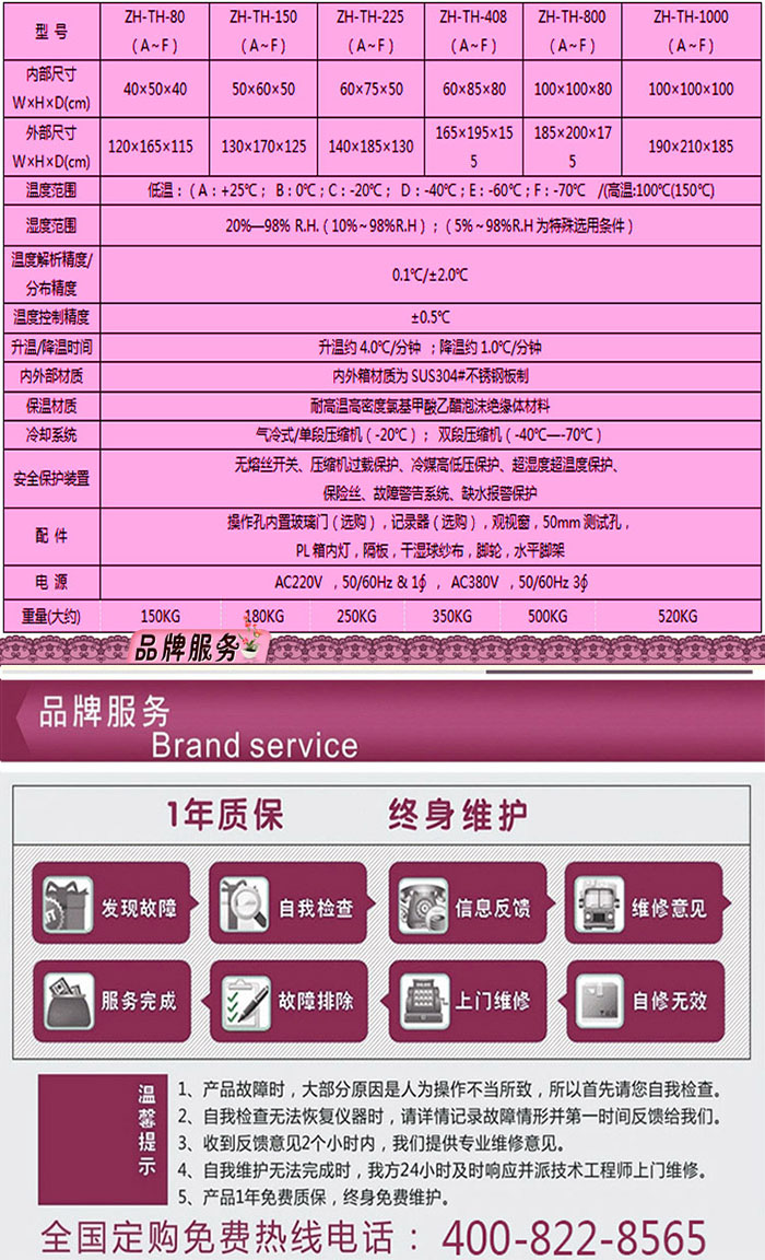 恒溫恒濕草莓视频深夜福利詳細選型表介紹